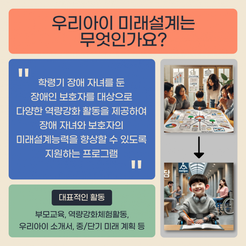 2025년 우리아이 미래설계 프로그램은 무엇인가요?