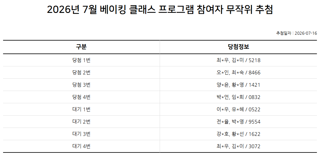2026년 7월 패밀리 셰프단(베이킹) 추첨 결과 안내