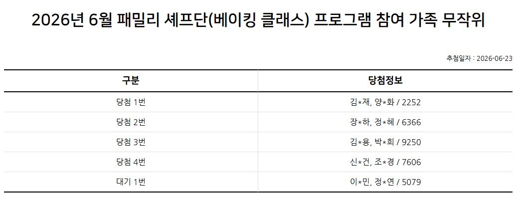 2026년 6월 패밀리 셰프단(베이킹) 추첨 결과 안내