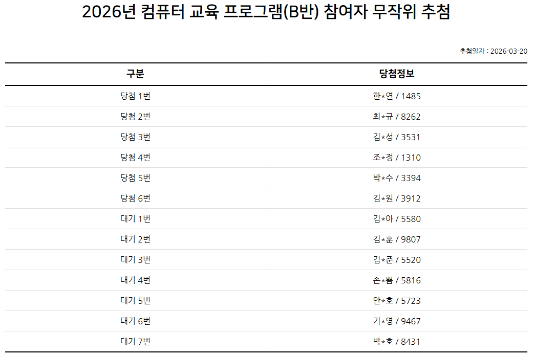 2026년 컴퓨터 교육 B반 프로그램 추첨 결과 안내