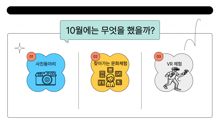 10월에는 어떠한 프로그램을 하였을까?