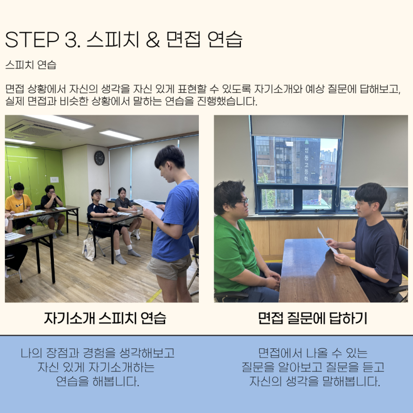 스피치, 모의면접 진행