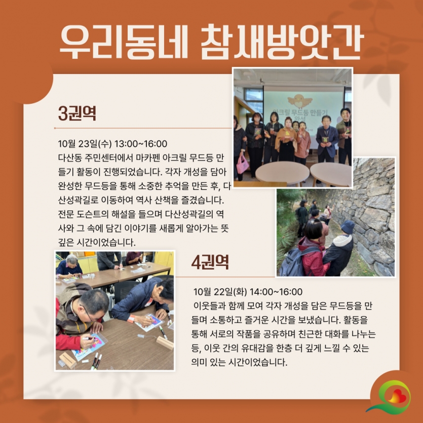 3권역:10월 23일(수) 13:00~16:00  다산동 주민센터에서 마카펜 아크릴 무드등 만들기 활동이 진행되었습니다. 각자 개성을 담아 완성한 무드등을 통해 소중한 추억을 만든 후, 다산성곽길로 이동하여 역사 산책을 즐겼습니다. 전문 도슨트의 해설을 들으며 다산성곽길의 역사와 그 속에 담긴 이야기를 새롭게 알아가는 뜻깊은 시간이었습니다., 4권역:  10월 22일(화) 14:00~16:00  이웃들과 함께 모여 각자 개성을 담은 무드등을 만들며 소통하고 즐거운 시간을 보냈습니다. 활동을 통해 서로의 작품을 공유하며 친근한 대화를 나누는 등, 이웃 간의 유대감을 한층 더 깊게 느낄 수 있는 의미 있는 시간이었습니다. 