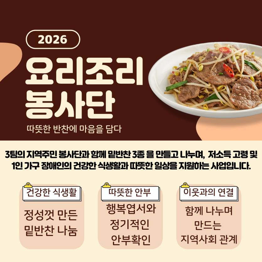 요리조리봉사단(따뜻한 반찬에 마음을 담다) 3팀의 지역주민 봉사단과 함께 밑반찬 3종 을 만들고 나누며,  저소득 고령 및 1인 가구 장애인의 건강한 식생활과 따뜻한 일상을 지원하는 사업입니다.