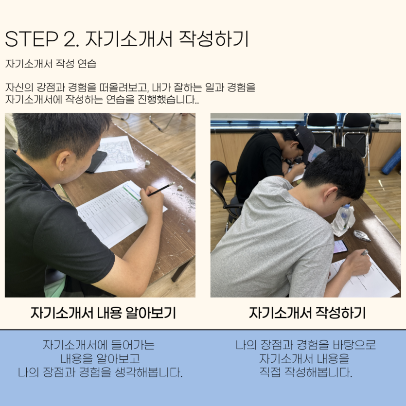 자기소개서 작성