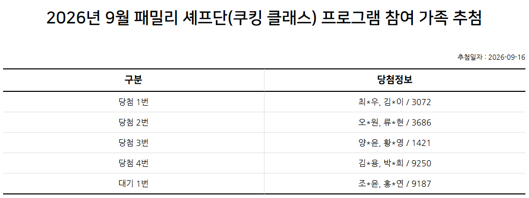 2026년 9월 패밀리 셰프단(쿠킹 클래스) 추첨 결과 안내